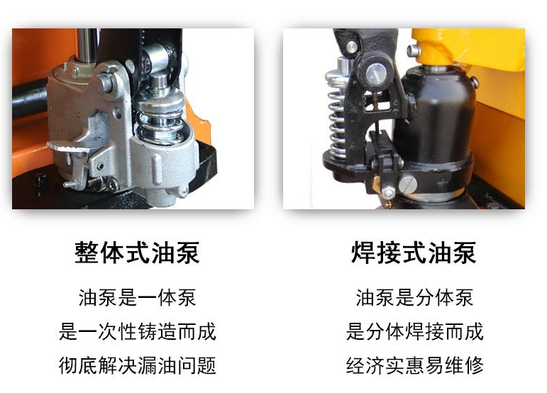 手動(dòng)液壓搬運(yùn)車